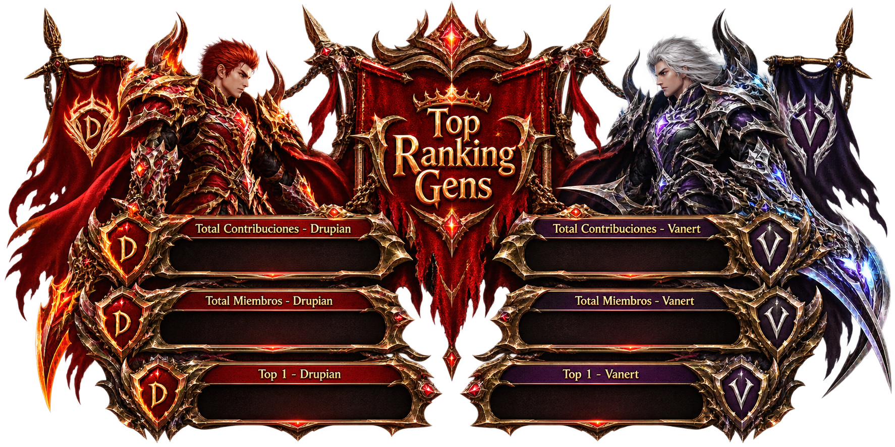 Top Gens